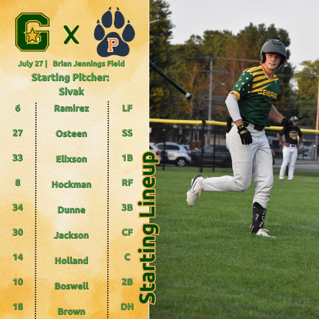 Starters for tonight’s matchup against the Panthers🫡