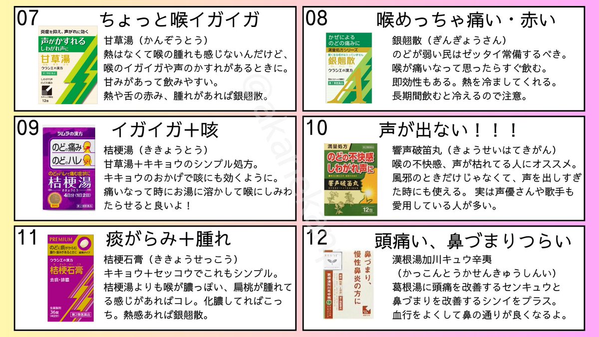 akanekanpo's tweet photo. 元ドラスト店員で漢方オタクの私が市販で買える漢方をまとめました✨ブクマして「風邪ひいた…」って時に参考にしてね！常備必須のものは…↓↓ https://t.co/NKJ5WVhFRs