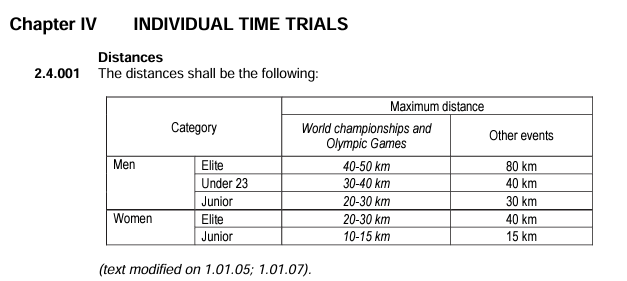 La Flamme Rouge tweet media