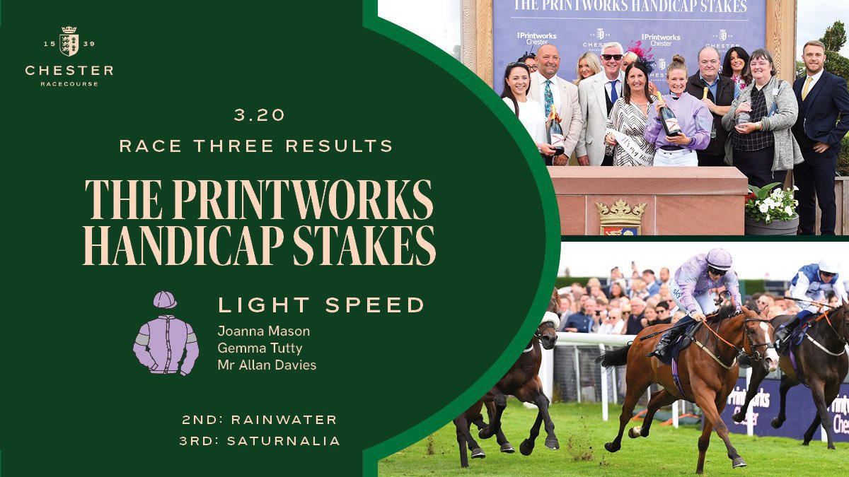 jomason90's tweet image. 🥇Light Speed today equalled my best year tally (2022) of 46 winners for the year. Thank you @GemmaTutty and team @KingsBloodstock
@skybet #onwardsandupwards