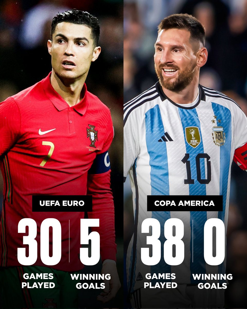 CristianoXtra tweet media
