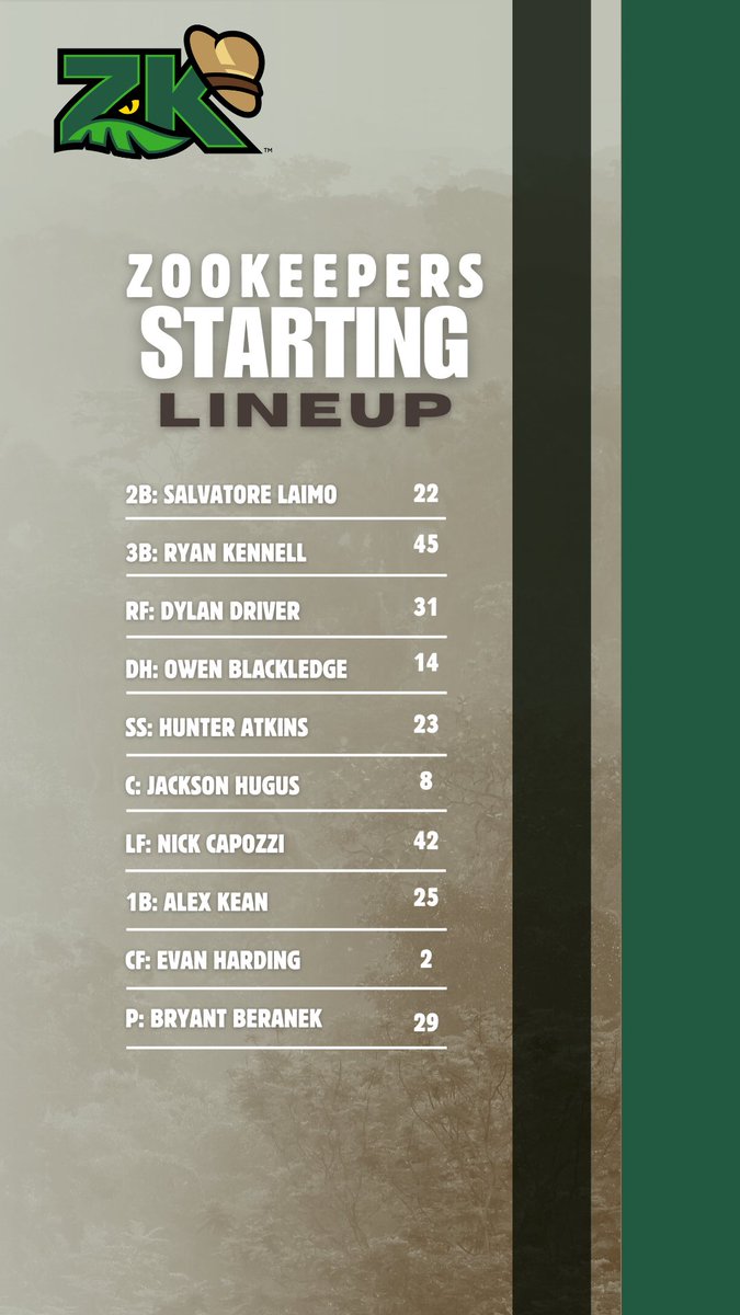 Tonight’s starting lineup for the ZooKs as they get set to take on the <a href="/HSSalamanders/">Holly Springs Salamanders</a> at Ting Stadium 

First pitch is set for 6:30pm

Listen live: zkbaseball.mixlr.com/events/3585005