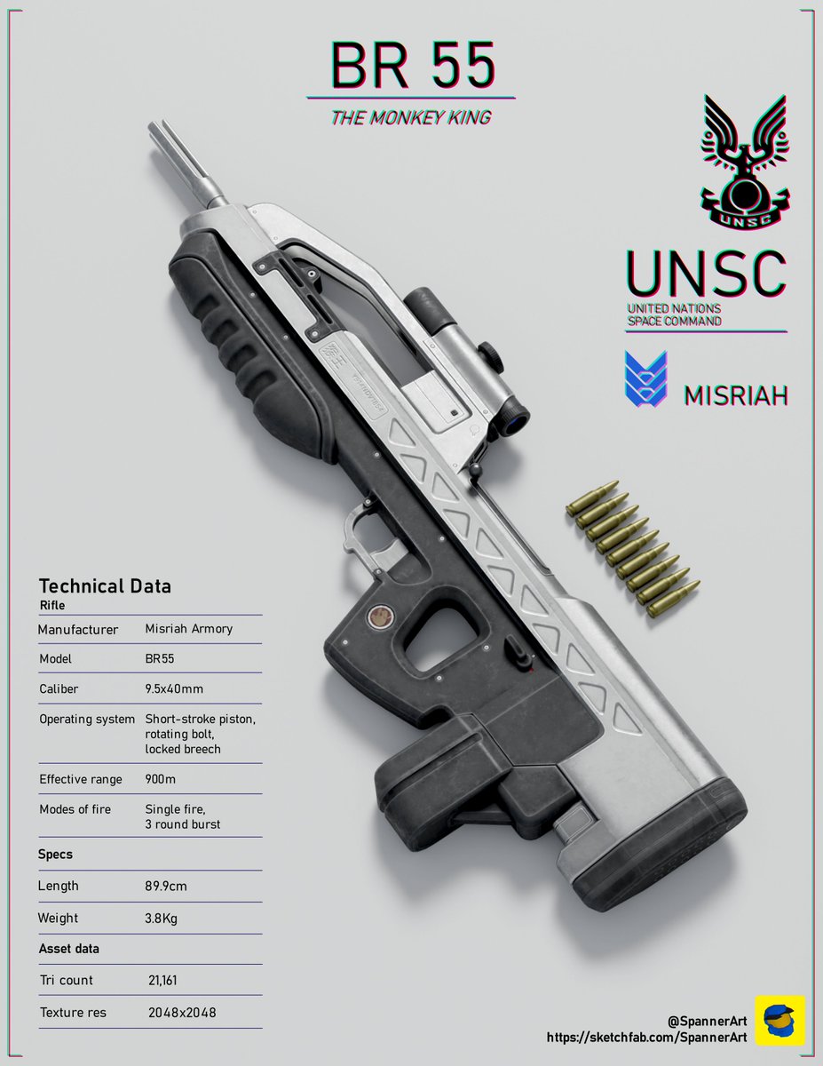 Here's a revision without the spelling error💀