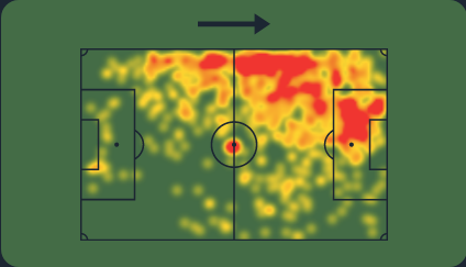 EliteScoutBR's tweet photo. 13. Jonathan Rodríguez, do Portland Timbers.

PE/CA
31 anos 🇺🇾
4M €
Nota Sofascore 7.12

Na MLS 2024:
21 jogos
12 gols
4 assistências
19% conversão de gols
43% de dribles certos
3.0 finalizações p/j
1.1 passes decisivos p/j https://t.co/J0dB2bn5D2