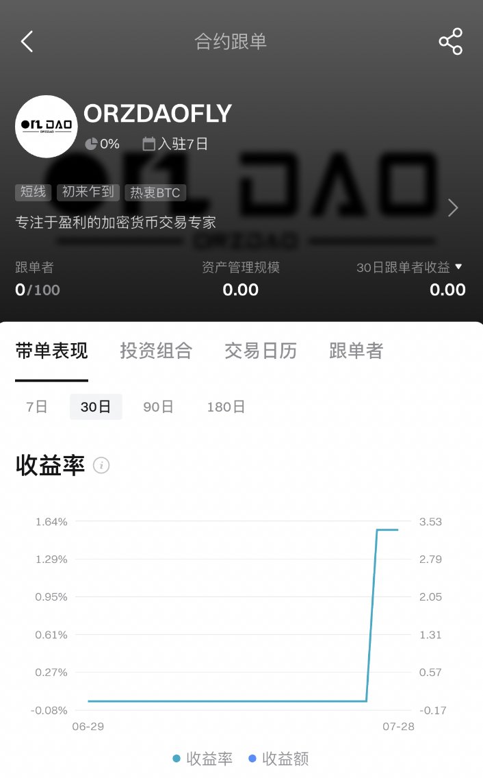 CysClan's tweet photo. #Clan的实盘日记
今天开始，Clan将依托 @ORZDAOFLY 的策略进行为期一个月的合约实盘交易，旨在测试交易策略的稳定和泛用性
本金：500U
目标：爆仓 or 一个月期满

实盘交易会在
@Bitget_zh &amp; @okxchinese  同步开启跟单
欢迎各位前来围观，一起见证爆仓时刻

#BTC #ETH #交易员 https://t.co/3SwFDlnxmC