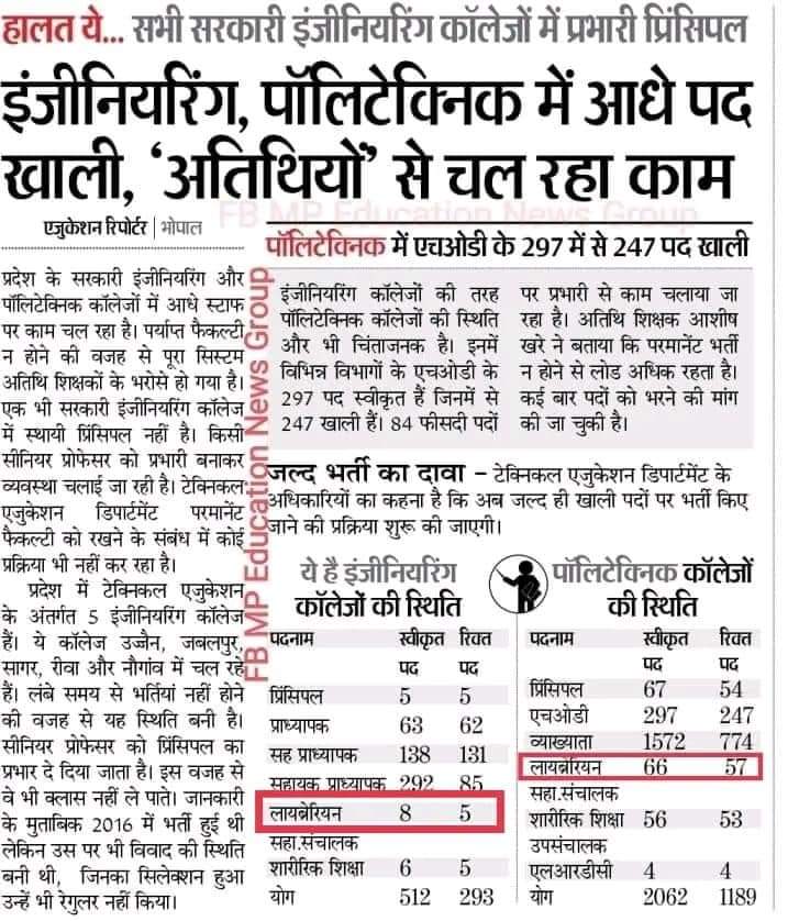 #शासकीय_विद्यालय
#इंजीनियरिंग_एवं_पॉलिटेक्निक_महाविद्यालय
सभी मे #लाइब्रेरियन_की_भर्ती_करो 
<a href="/DrMohanYadav51/">Dr Mohan Yadav</a> जी एक बार #लाइब्रेरियन की तरफ भी देखिए।
<a href="/schooledump/">School Education Department, MP</a> 
<a href="/mintechnicalmp/">Dept of Tech Edu, Skill Dvlpmt & Employment, GoMP</a>
<a href="/udaypratapmp/">Uday Pratap Singh</a>
<a href="/prahladspatel/">Prahlad Singh Patel ( वृक्ष से जल, जल से जीवन)</a> <a href="/rshuklabjp/">Rajendra Shukla</a> <a href="/JagdishDevdaBJP/">Jagdish Devda</a> <a href="/sanjaygupta1304/">SanjayGupta_Journalist</a> <a href="/JM_Scindia/">Jyotiraditya M. Scindia</a> <a href="/DrAPSingh_BHU/">Prof. Ajay P. Singh 🇮🇳</a>