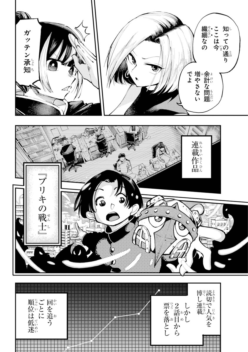 【読者アンケート最下位の漫画家職場での話】(1/3) 