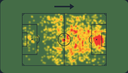EliteScoutBR's tweet photo. 🥈 2. Luuk De Jong, do PSV.

Bom nas finalizações e no posicionamento.

CA
33 anos 🇳🇱
3.5M €
Nota Sofascore 7.76

Na Eredivisie 23/24:
33 jogos
29 gols
15 assistências
20% conversão de gols
40% de dribles certos
4.3 finalizações p/j
2.0 passes decisivos p/j https://t.co/3Relq8Wg5X