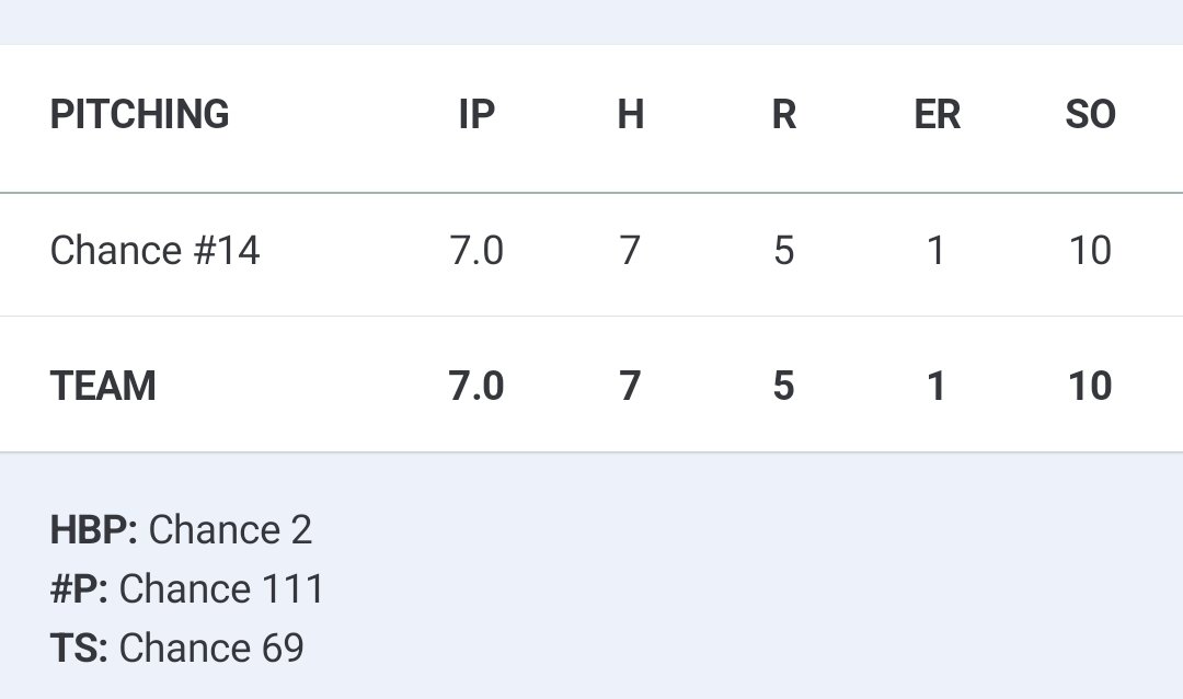 Chance Schreiber tweet media