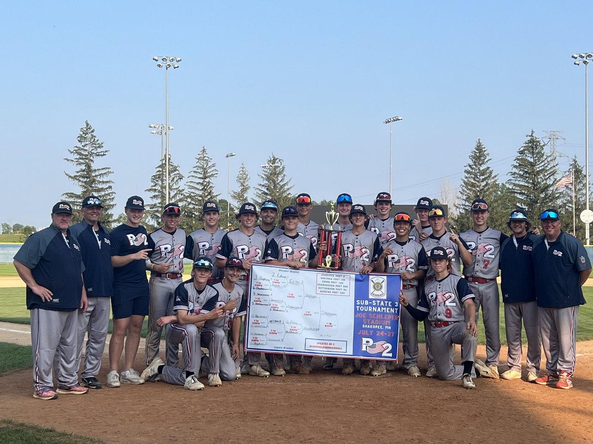 SUB-STATE 3 CHAMPIONS! 
Hutchinson - 0
Shakopee - 9

For the first time since 2001 the Shakopee Legion Post 2 baseball team is going to the State Tournament.  

Next stop State Tournament on Thursday in St. Michael. 
#POST2 

⚾️🇺🇸🏆