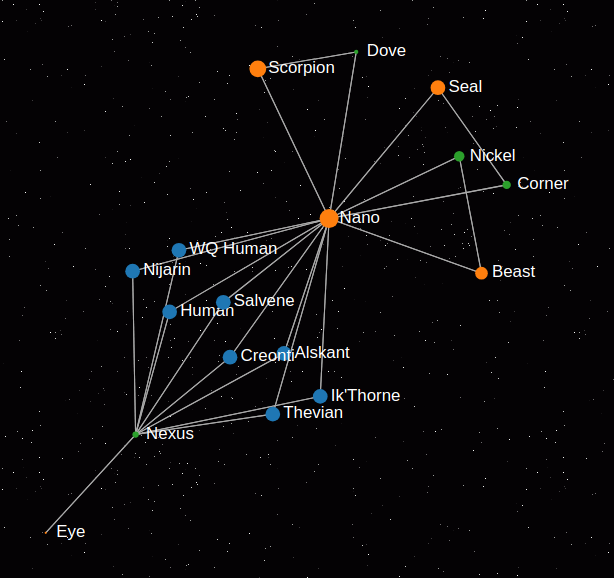 SMRealms's tweet image. Game 153 ("No Turning Back") starts today! Get your trading in while you can: ports can be permanently destroyed during this round! We hope you enjoy, and thanks for playing.