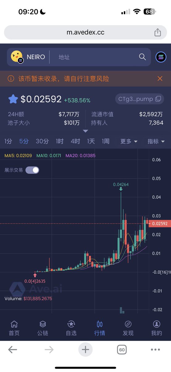 PSY.PSY 🔶 BNB tweet media