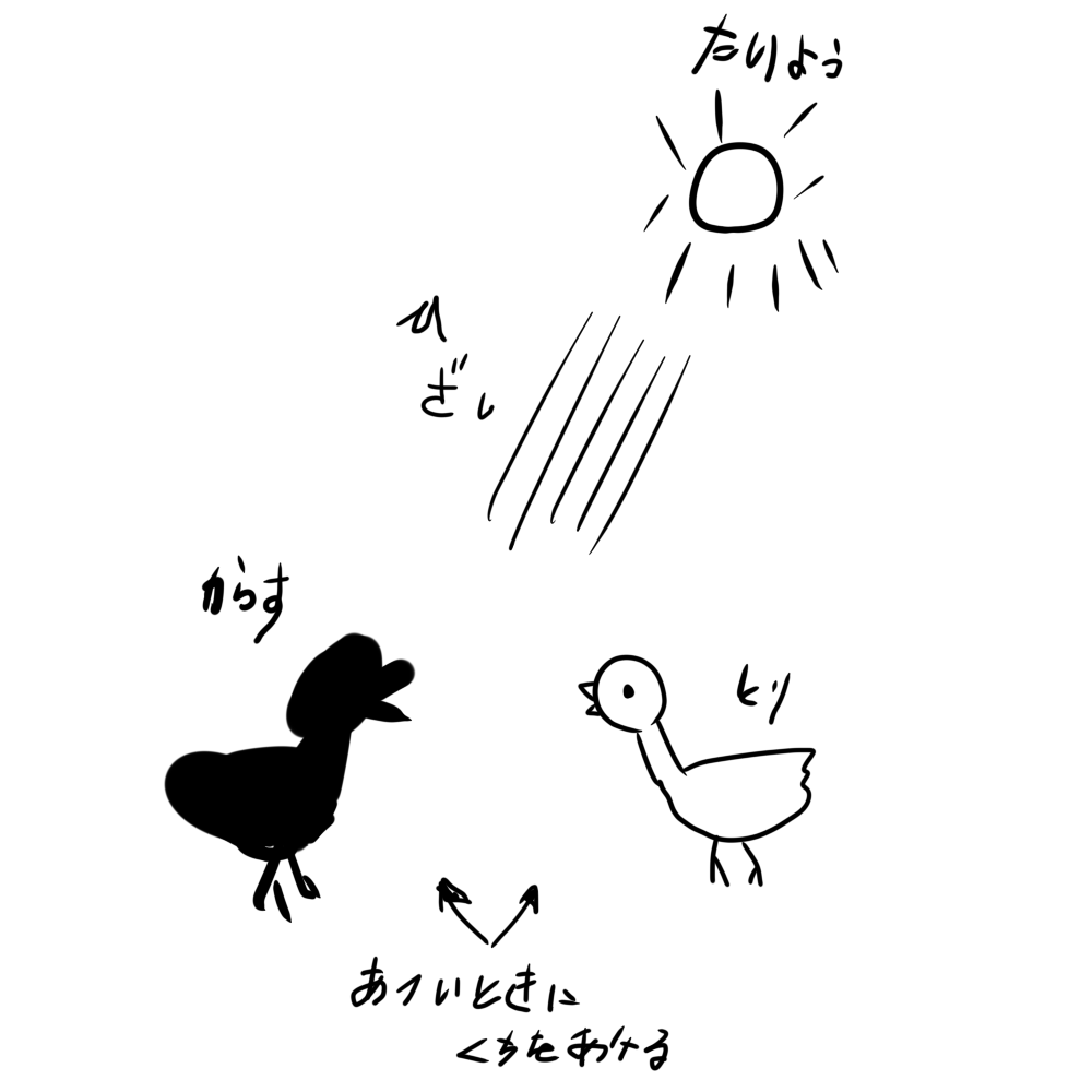 暑いのでイオンに行きます 