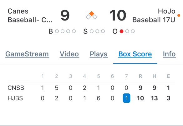 HoJoBaseballTN's tweet photo. HoJo 17u pulled off an amazing comeback today in the semi-finals at the Pastime tournament in Cincinnati…coming from behind 9-3 to tie it and then walk it off with a 7th inning RBI double by Joe Murphy to send the team to the finals tomorrow! Amazing win and an amazing team! https://t.co/i5t03ZK0Pc