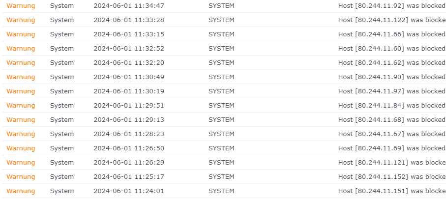 oh no, demnach werd ich wohl auch im Minutentakt angegriffen!1 War ich dem Staat genauso ein Dorn im Auge?
oder
Wie jede exponierte IP im Internet von Botnetzen mit standard-credentials zu kapern versucht wird. 
Echt schlimm diese dauernde Opfer-Stilisierung...