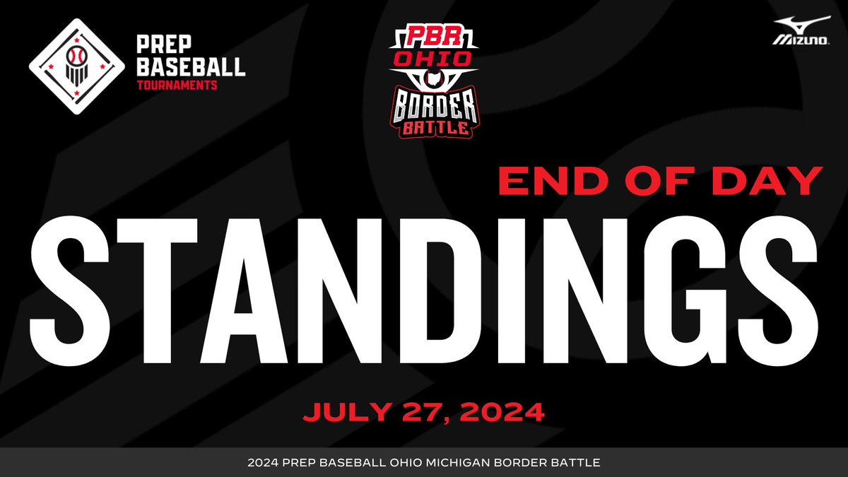 Prep Baseball Ohio tweet media