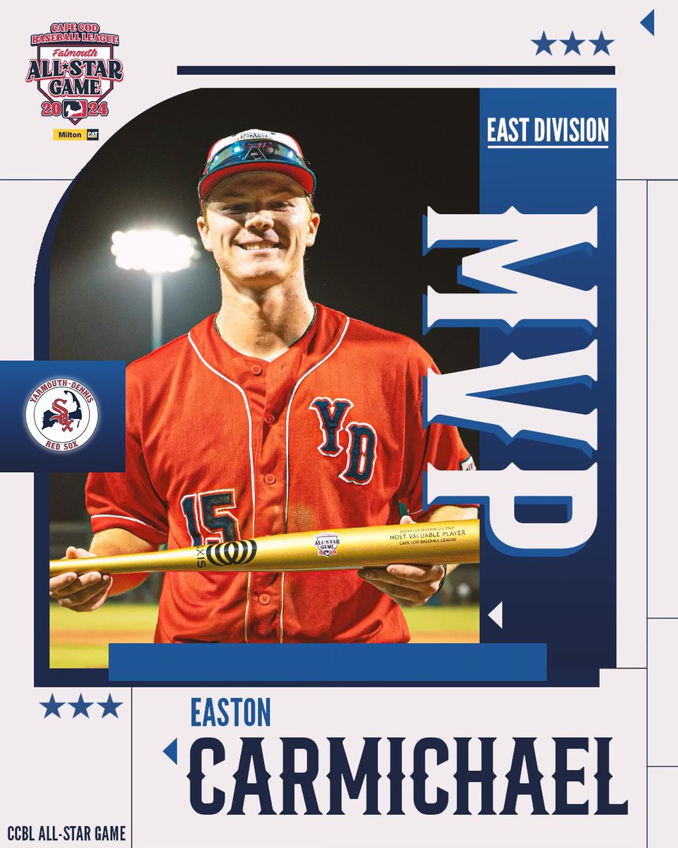 OfficialCCBL's tweet photo. Ethan Conrad (@WakeBaseball) &amp; Easton Carmichael (@OU_Baseball) were named Cape League All-Star Game MVPs! 

Full release ⬇️

📰 https://t.co/6Bb8rvnKRq https://t.co/fGqnDRyVzb