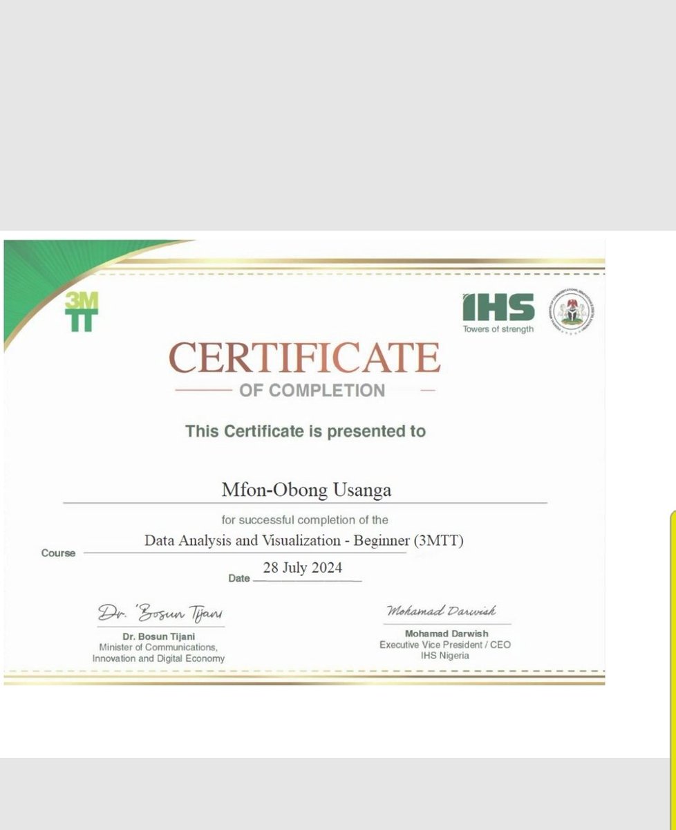 Maccharmy1's tweet image. Successfully completed the IHS beginners curriculum on Data Analysis and Visualisation. The outline in totality was engaging but of particular interest were "Hands-on Data analysis with Pandas", "Data Representation & serialization". THANKS 3MTT
@3MTTNigeria
@IHSTowers
#3MTT×IHS