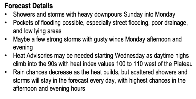 Hope you were able to get out and enjoy today! Rain/Storms chances increase late tonight until Mid-week!