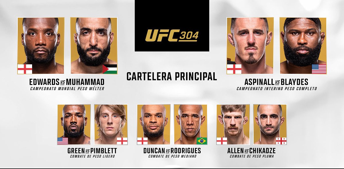 Fanáticos del MMA GT tweet media