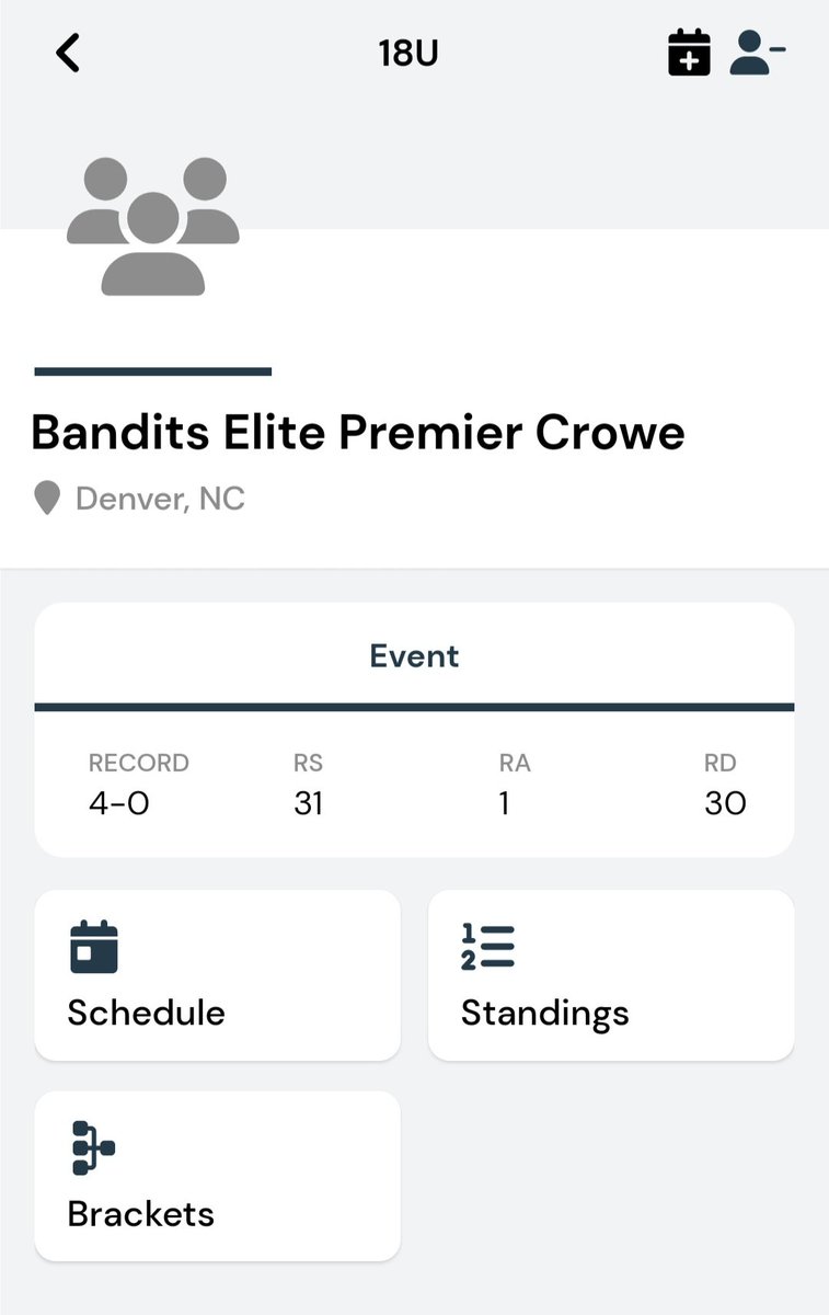 BanditsNc's tweet photo. Top 16 and on to Championship Sunday.   Next game VS Santa Fe Inferno 8am win or go home mode!

#LetsGo #FinalRide #ChampionshipSunday #TCS https://t.co/QGNMN4iWJ2