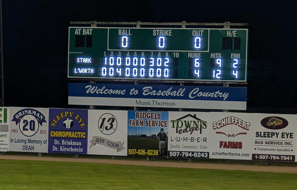 Region2C (@mbaregion2c) on Twitter photo That's the ballgame! Klein works a scoreless bottom of the 9th to seal it.
💥Final💥
<a href="/StarkLonghorns/">Stark Longhorns</a> 6 - <a href="/Ltown_Orioles/">Leavenworth Orioles</a> 4
W - D. Klein
L - B. Schmitz That's the ballgame! Klein works a scoreless bottom of the 9th to seal it.
💥Final💥
<a href="/StarkLonghorns/">Stark Longhorns</a> 6 - <a href="/Ltown_Orioles/">Leavenworth Orioles</a> 4
W - D. Klein
L - B. Schmitz
