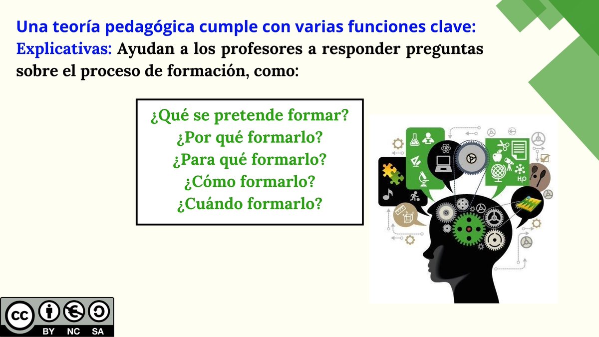 richardrami95's tweet photo. Conoce la Importancia de las Teorías pedagógicas en la Labor Docente.📒📷 #PedagogiadelasCienciasExperimentales #Tic #DocenteInnovador #Digital #investigación #ModelosPedagógicos @jorgearmi20
@experimenutmach https://t.co/xmG2KZlhOS