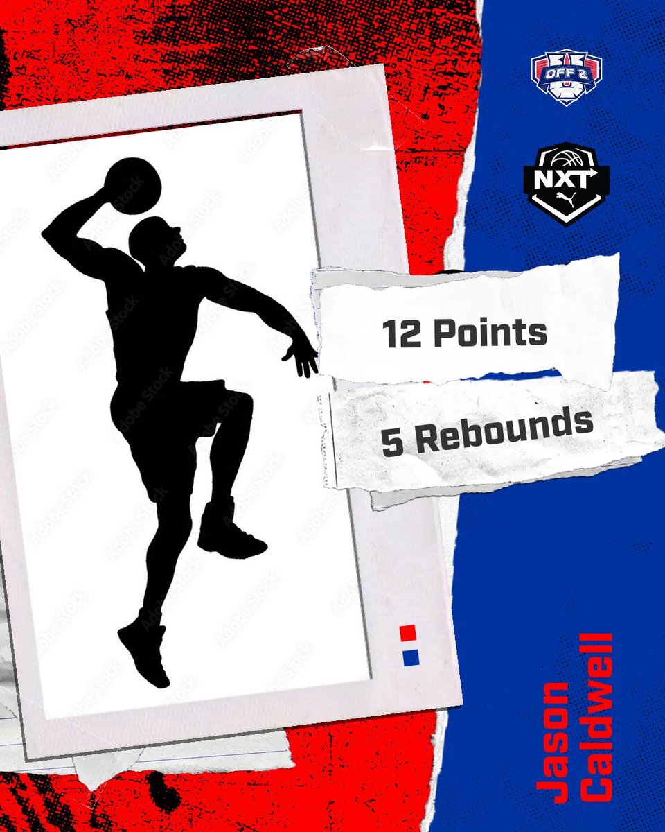 Check out our top players of the game: