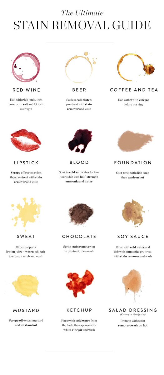 ACleaningExpert's tweet photo. Ultimate Stain Removal Guide https://t.co/iOhPQtmJl9