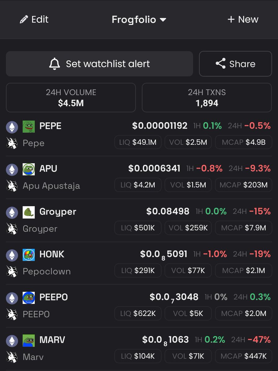 realbonkerino's tweet image. The legit frogs are all on #ETH. 
#4chan #memes #memecoins 
$PEPE #GROYPER $HONK $PEEPO $MARV 🐸🐸🐸🐸🐸🐸