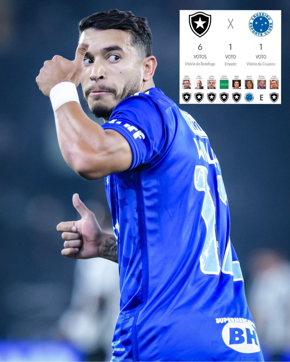 Cruzeiro's tweet photo. Qualquer coisa vai nos avisando👍 https://t.co/7NNEPI5Exr