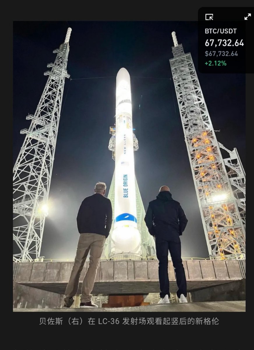 2024年2月21日（ET），由杰夫·贝佐斯（Jeff Bezos）创立的商业航天企业蓝源（Blue Origin）新格伦（New Glenn）重型运载火箭首次推出并竖立在佛州卡角 LC-36 综合发射场发射台上。该试验箭将只用于全箭地面试验，并不用于飞行。