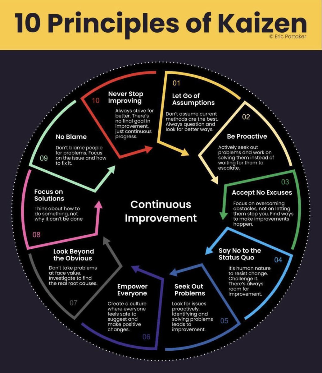 Interesting STEM (@interestingstem) on Twitter photo 