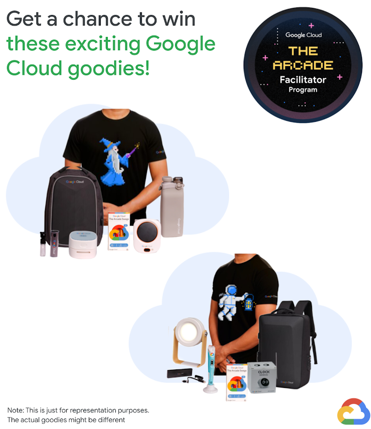 Prayag Bhosale tweet media