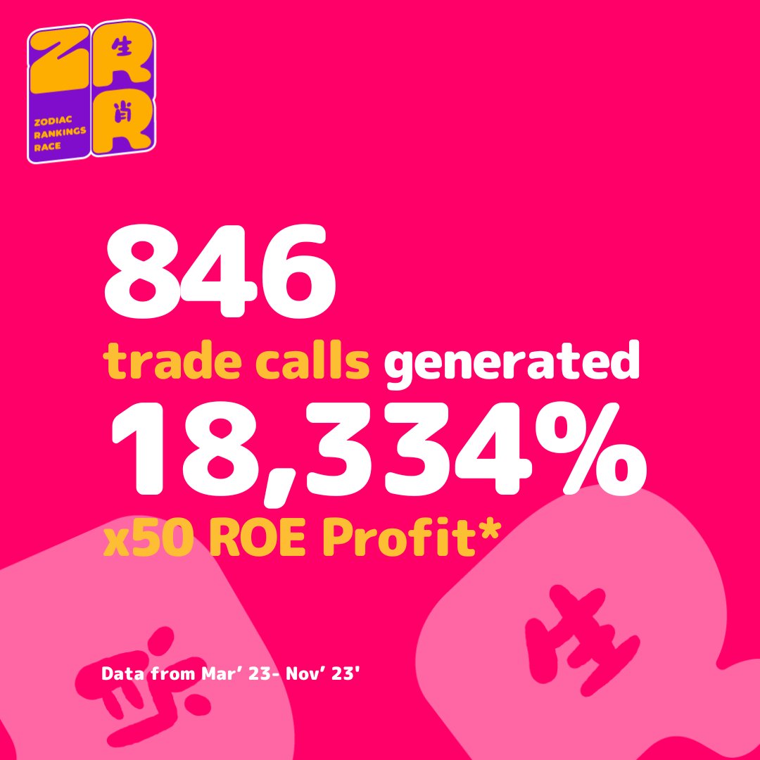 📈 Daily Live Trade • Trade Calls • AutoTrade tweet media