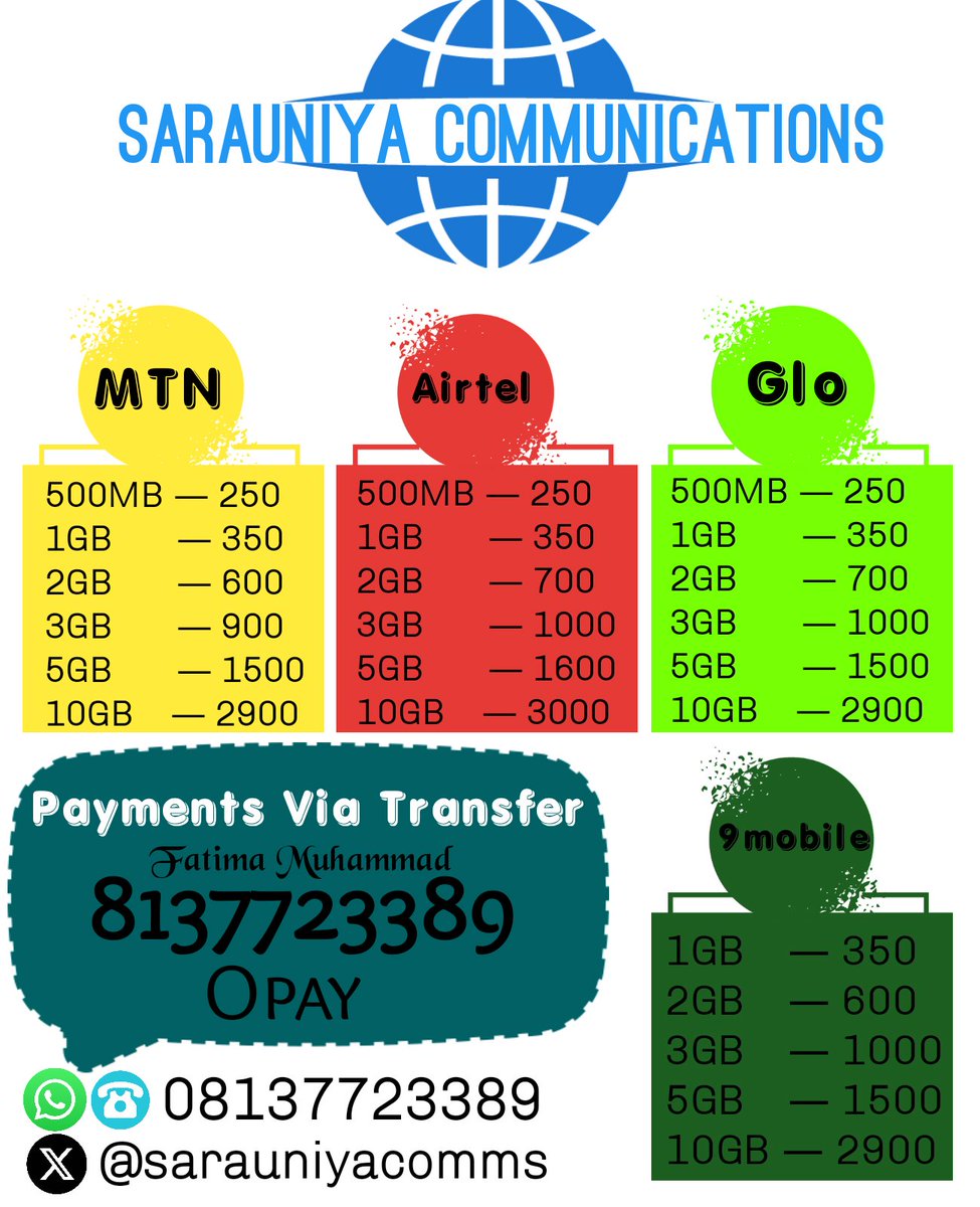 Sarauniyacomms's tweet photo. Up and available!

Dear colleagues in business and the general public, kindly patronise me today 🙏🏻 https://t.co/vKdgXewvgW