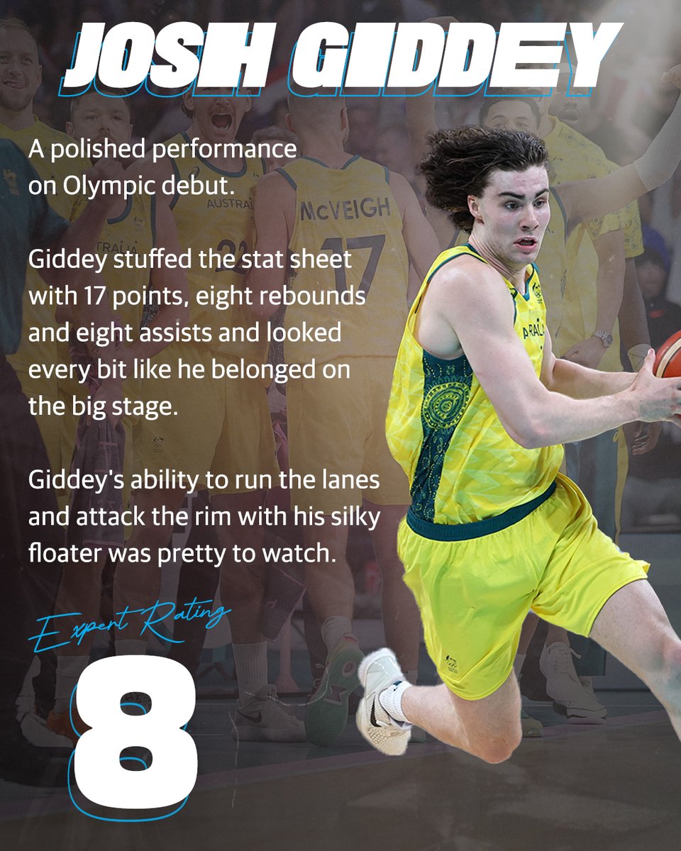 telegraph_sport tweet picture