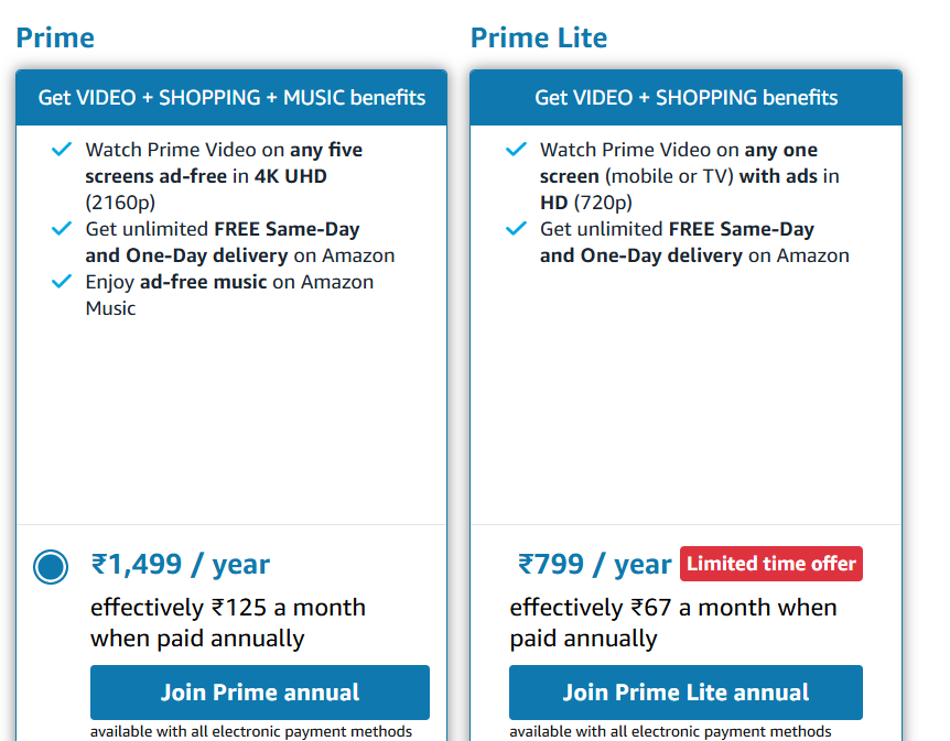 precious_lif's tweet image. #amazonprimeday2024 

these are great bifurcation plans ever seen.. keep rocking