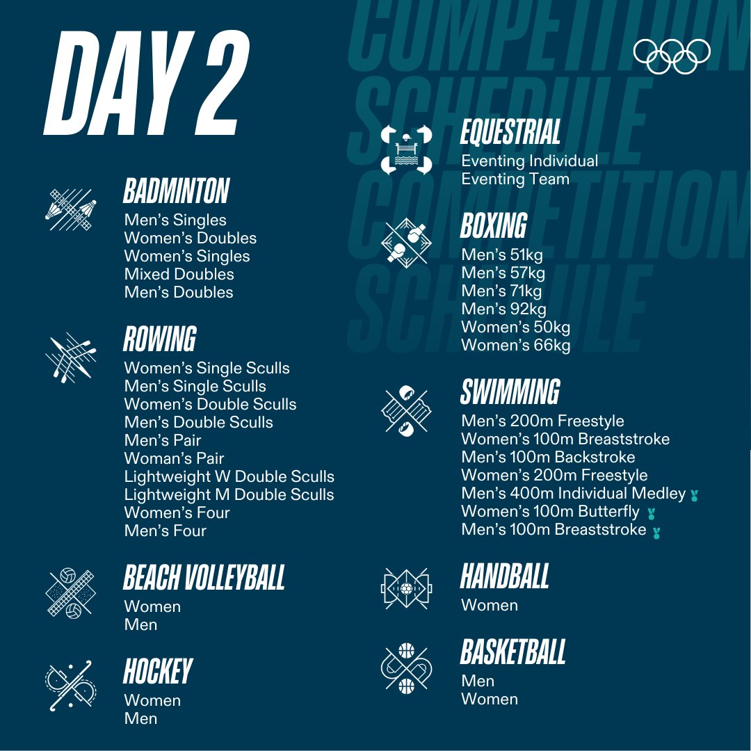 The Olympic Games tweet media