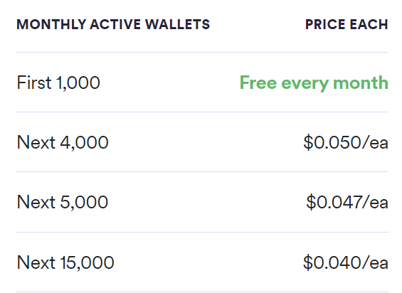 kkonrad 🇺🇦 tweet media