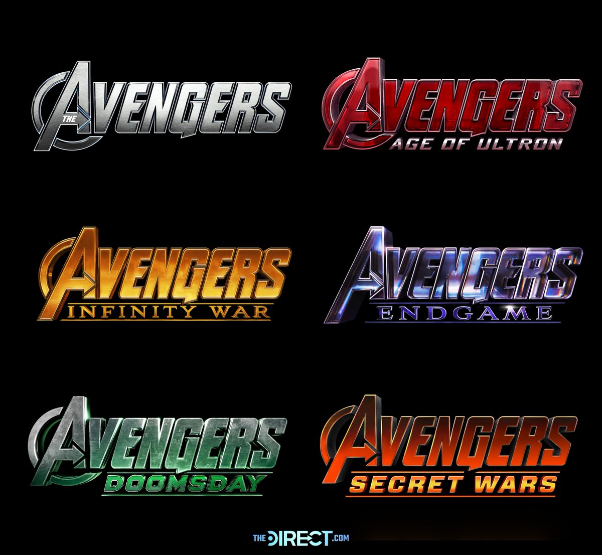 The AVENGERS saga of the Marvel Cinematic Universe: