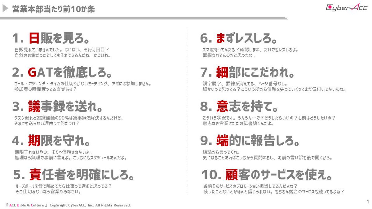 1111yudai's tweet photo. 設立当初（約5年前）くらいに作られた、

『サイバーエースの営業本部当たり前10か条』

当たり前力が高いことは原点にして頂点だと考えているので、今も月1回以上は見返します。
（弊社全くそんな社風ではないですが、私はこの煽り想定の上司コメント含めて好きですw） https://t.co/XnDGq4BQHE