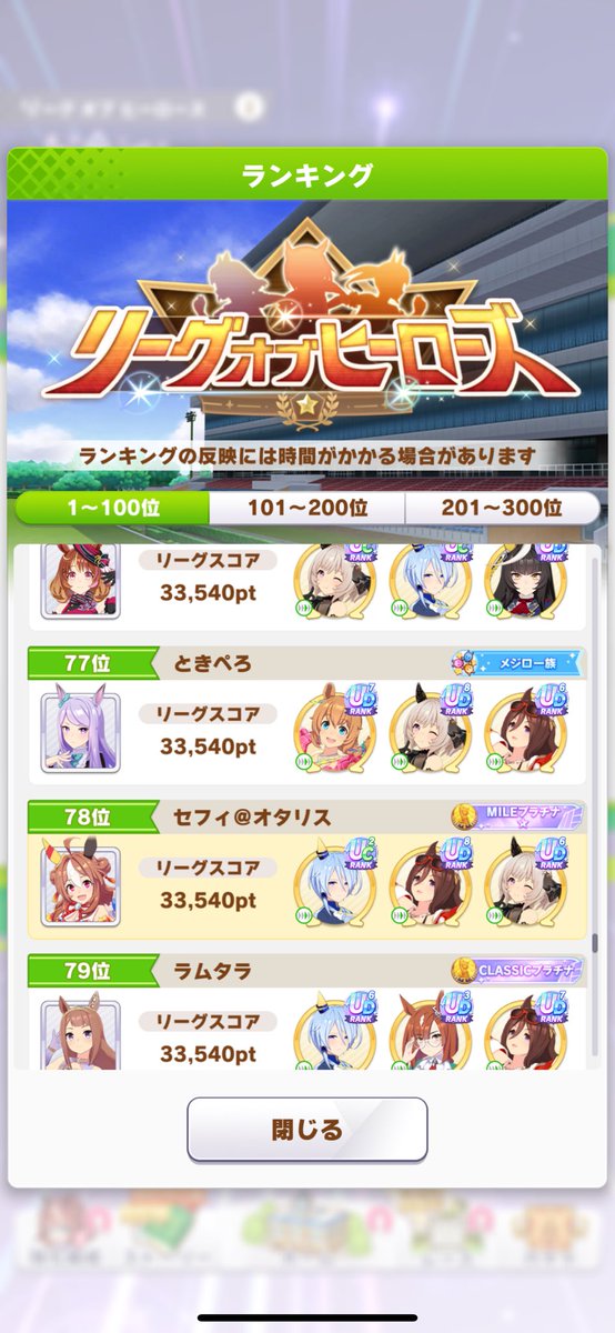 sephi_sephi's tweet image. ウマ娘LOH念願の96傑確定しました。
ありがとう。また頑張るよ。

最後6枚の様子
youtube.com/live/Sp9_1-fW8…