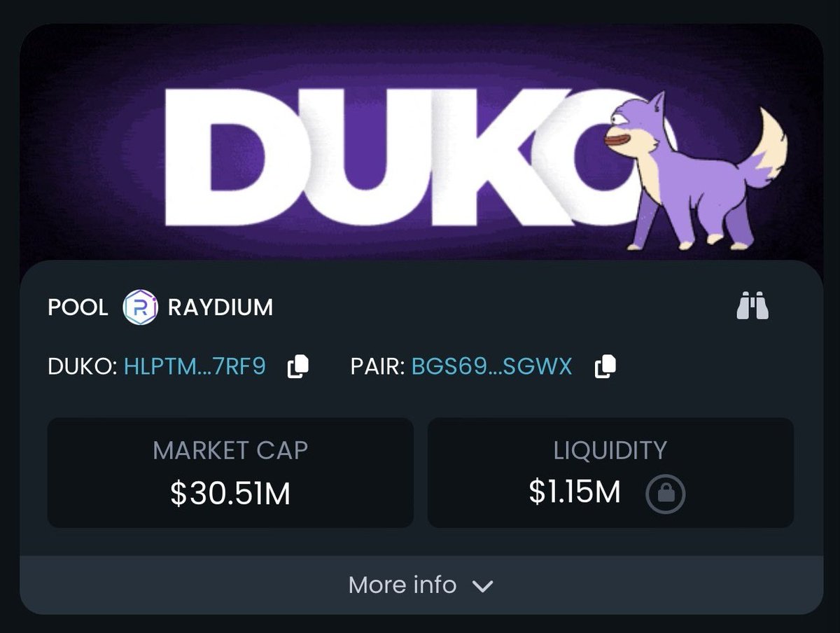 ndrea321's tweet photo. $DUKO just hit $30 million mcap! 

That is amazing nothing is holding $DUKO back,it is here to stay and make billionaires while at it.
#iweb3 #hive-1165038 #memecoin https://t.co/HTYAsmGFKG