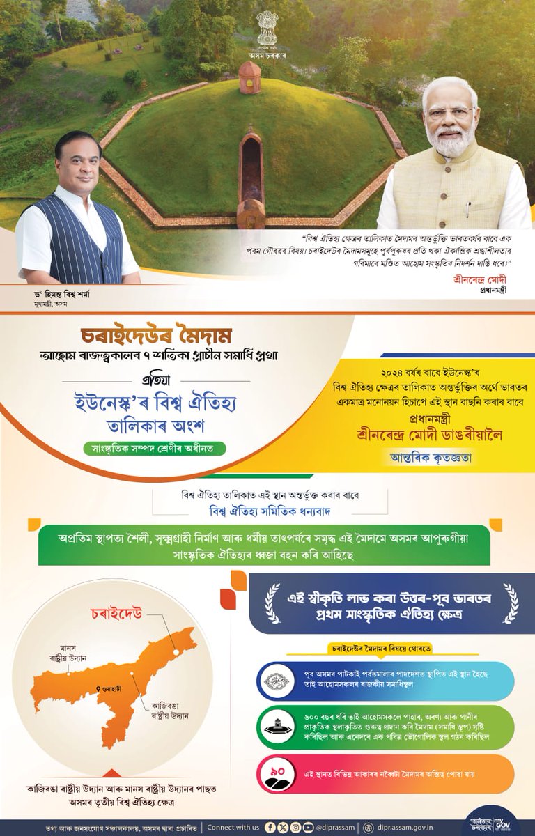 অসমৰ গৌৰৱময় ইতিহাসত আহোম স্বৰ্গদেউ তথা সম্প্ৰদায়ৰ অৱদান অনবদ্য আৰু অতুলনীয়৷ আহোম ৰাজবংশৰ স্মৃতি বিজড়িত চৰাইদেউ মৈদামে এতিয়া ইউনেস্ক'ৰ বিশ্ব ঐতিহ্য ক্ষেত্ৰ হিচাপে স্বীকৃতি লাভ কৰিছে।

মাননীয় মুখ্যমন্ত্ৰী ড° হিমন্ত বিশ্ব শৰ্মা ডাঙৰীয়াৰ লগতে এই প্ৰচেষ্টাৰ আঁৰত থকা প্ৰতিগৰাকী