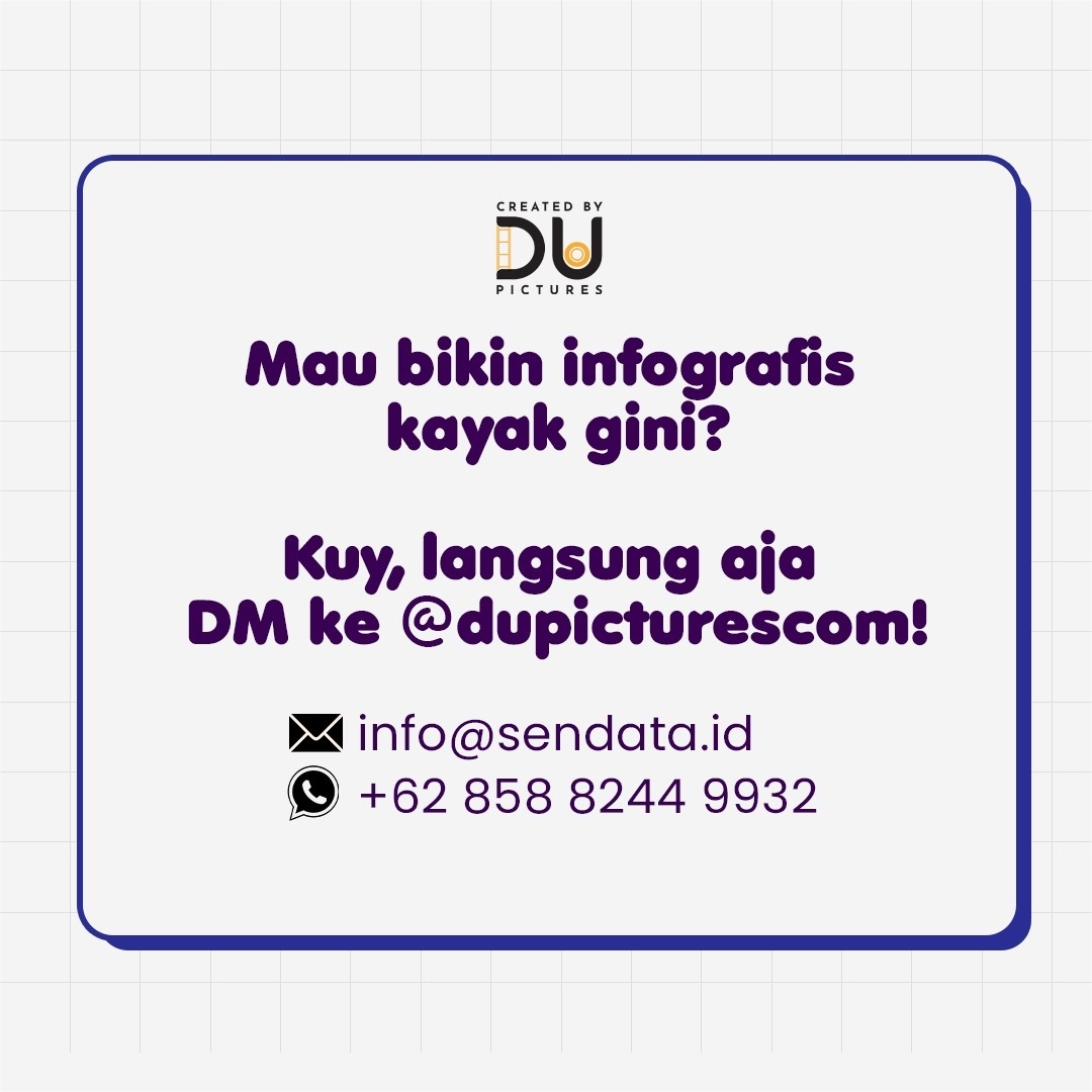 pinterpolitik's tweet image. Siapa yang kesal juga nih sama Opening Ceremony kemarin? 🤔

#Olimpiade #Paris2024 #OlimpiadeParis2024 #OpeningCeremony #theLastSupper #Kristen #Christianity #pinterpolitik #infografis #politikindonesia #beritapolitik #beritapolitikterkini