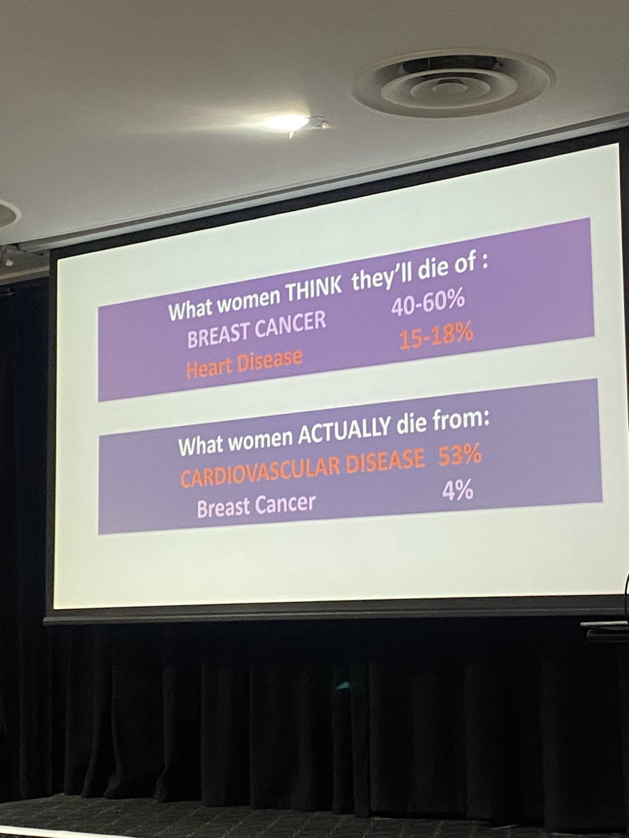 Dr Susie Cartledge (@susiecartledge) on Twitter photo .<a href="/gemtreee/">Prof Gemma Figtree AM</a> #ACRA2024 pre conference workshop - lots of public health education & priority of funding needed for #women & #heartdisease. .<a href="/gemtreee/">Prof Gemma Figtree AM</a> #ACRA2024 pre conference workshop - lots of public health education & priority of funding needed for #women & #heartdisease.