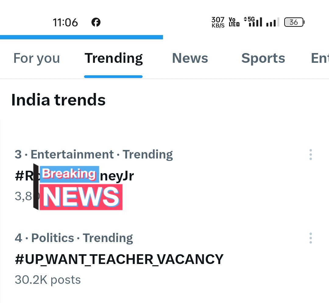 NeeteshDELED19's tweet photo. #UP_WANT_TEACHER_VACANCY 

6 मिनट में इंडिया ट्रेंड में नंबर 4 

रूकना नहीं है शेरो 

शिक्षक भर्ती लेकर रहेंगे 

@NeeteshDELED19 https://t.co/rxCjPJqlt3