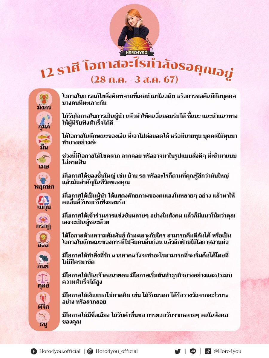 Horo4you's tweet photo. ❗️12 ราศี โอกาสอะไรกำลังรอคุณอยู่❗️
(28 ก.ค. - 3 ส.ค.  67)

มาเช็คดวงตามราศีกันจ้า

#ดูดวง #Horo4you https://t.co/kqTUvBjn5n