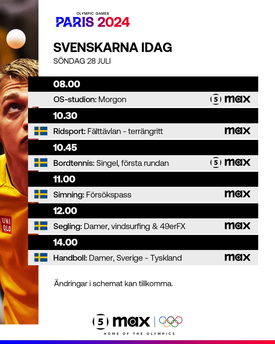 Sports on HBO Max 🇸🇪 tweet media